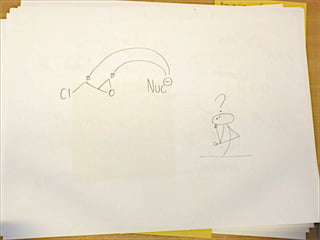 123.312 Retrosynthesis: Lecture 3