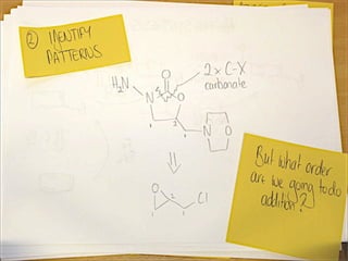 123.312 Retrosynthesis: Lecture 3