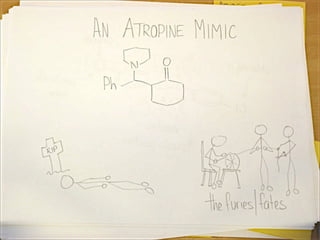 123.312 Retrosynthesis: Lecture 3