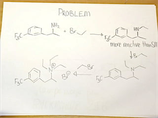 123.312 Retrosynthesis: Lecture 3