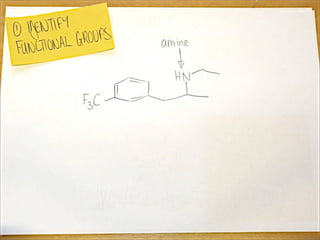 Retrosynthetic analysis examples picture