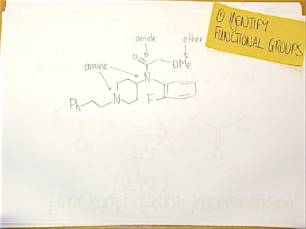 Retrosynthesis lecture notes picture