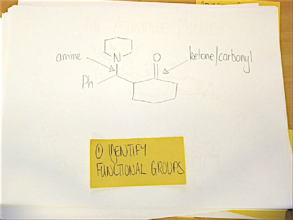 Retrosynthesis organic chemistry pdf picture
