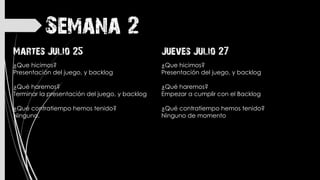Semana 2
Jueves Julio 27
¿Que hicimos?
Presentación del juego, y backlog
¿Qué haremos?
Empezar a cumplir con el Backlog
¿Qué contratiempo hemos tenido?
Ninguno de momento
Martes Julio 25
¿Que hicimos?
Presentación del juego, y backlog
¿Qué haremos?
Terminar la presentación del juego, y backlog
¿Qué contratiempo hemos tenido?
Ninguno.
 