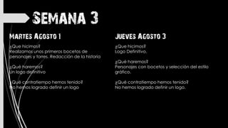 Semana 3
Jueves Agosto 3
¿Que hicimos?
Logo Definitivo.
¿Qué haremos?
Personajes con bocetos y selección del estilo
gráfico.
¿Qué contratiempo hemos tenido?
No hemos logrado definir un logo.
Martes Agosto 1
¿Que hicimos?
Realizamos unos primeros bocetos de
personajes y torres. Redacción de la historia
¿Qué haremos?
Un logo definitivo
¿Qué contratiempo hemos tenido?
No hemos logrado definir un logo
 