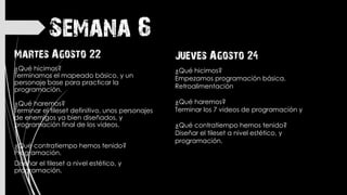 Semana 6
Jueves Agosto 24
¿Qué hicimos?
Empezamos programación básica.
Retroalimentación
¿Qué haremos?
Terminar los 7 videos de programación y
¿Qué contratiempo hemos tenido?
Diseñar el tileset a nivel estético, y
programación.
Martes Agosto 22
¿Qué hicimos?
Terminamos el mapeado básico, y un
personaje base para practicar la
programación.
¿Qué haremos?
Terminar el tileset definitivo, unos personajes
de enemigos ya bien diseñados, y
programación final de los videos.
¿Qué contratiempo hemos tenido?
Programación.
Diseñar el tileset a nivel estético, y
programación.
 