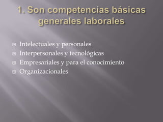    Intelectuales y personales
   Interpersonales y tecnológicas
   Empresariales y para el conocimiento
   Organizacionales
 