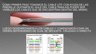 COMO PRIMER PASO TOMAMOS EL CABLE UTP. CON AYUDA DE LAS
PINZAS LE QUITAMOS EL HULE DEL CABLE PARA ASI PODER SER
VISIBLES LOS CABLES QUE SE ENCUENTRAN DENTRO DEL MISMO.
LUEGO DESENREDAMOS A LOS CABLES Y COMENZAMOS A DAR UN
ORDEN DEPENDIENDO DE CUAL SE NECESITE. CRUZADO O DIRECTO
 