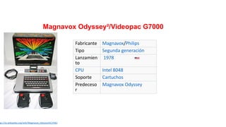 Fabricante Magnavox/Philips
Tipo Segunda generación
Lanzamien
to
1978
CPU Intel 8048
Soporte Cartuchos
Predeceso
r
Magnavox Odyssey
Magnavox Odyssey²/Videopac G7000
ps://es.wikipedia.org/wiki/Magnavox_Odyssey%C2%B2
 