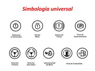 Simbología universal
 