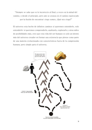 9
“Siempre se sabe que es lo incorrecto al final, a veces en la mitad del
camino, o desde el principio, pero aún se avanza en el camino equivocado
por la ilusión de encontrar; ciego somos, ¿Qué nos ciega?”
El universo esta hecho de infinitos caminos si queremos entenderlo, solo
entenderlo; si queremos comprenderlo, analizarlo, explorarlo y otras miles
de posibilidades más, creo que esta vida del ser humano es solo un intento
más del universo creador en formar una existencia que piense como parte
de una materia evolucionada con características fuera de la comprensión
humana, pero simple para el universo.
 