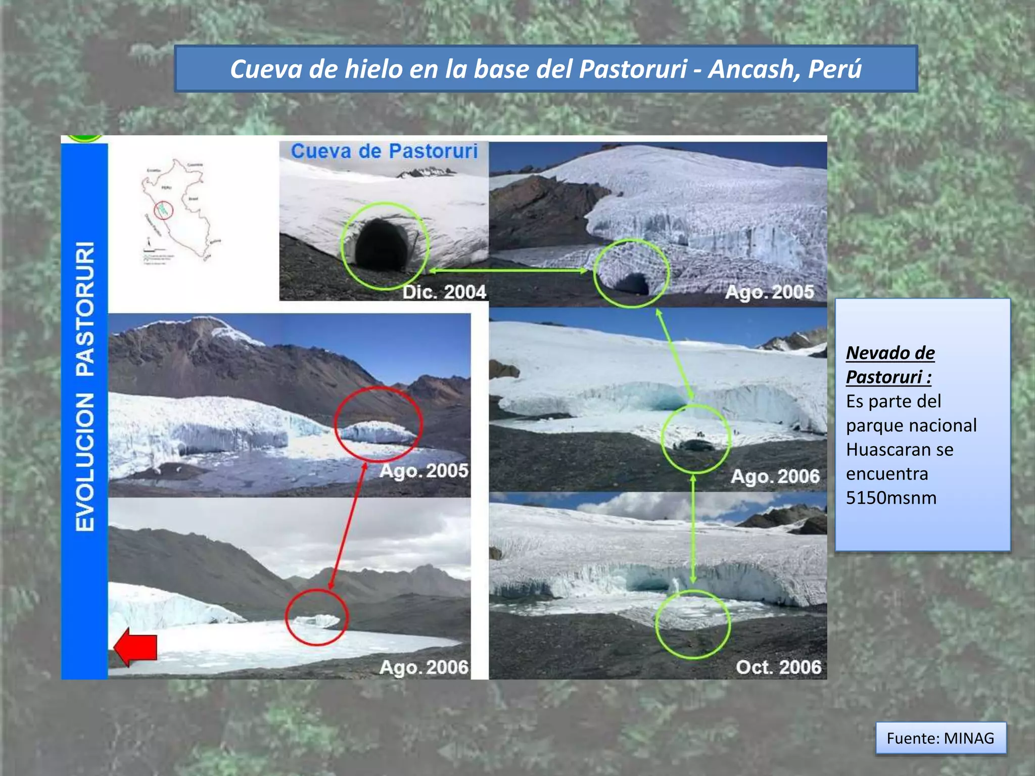 Retroceso glaciar en el Perú | PPT