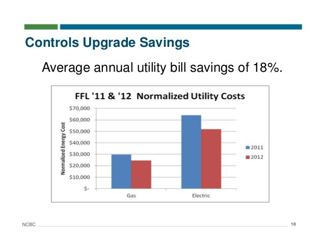 commissioning hvac systems lessons learned