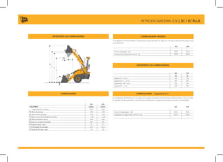 DIMENSÕES DA CARREGADEIRA
N
O
P
Q
R
S
T
V
CARREGADEIRA
4x2 4x4
CAÇAMBAS metros metros
Largura total com a caçamba 2.24 2.24
N Altura de descarga 2,69 2,69
O Altura máxima de carga 3,20 3,20
P Altura no pino de articulação da caçamba 3,38 3,38
Q Altura de trabalho máxima 4,06 4,06
R Alcance na posição de descarga 0,81 0,81
S Ângulo de carga - graus 41° 41°
T Profundidade de escavação 0,13 0,13
V Ângulo de descarga - graus 42° 42°
CARREGADEIRA PADRÃO
A carregadeira da retroescavadeira JCB proporciona alta capacidade de carga com uma altura máxima de descarga e força
de rompimento.
4x2 4x4
Força de desagregação - Kgf 5322 5322
Capacidade de elevação à altura máxima - Kg 3085 3085
ACESSÓRIOS DA CARREGADEIRA
4x2 4x4
kg kg
Caçamba GP – 1,0 m3 360 360
Caçamba 6 em 1 – 1,0 m3 699 699
Caçamba HD – 88", 1,0 m3 440 440
Caçamba GP – 1,1 m3 458 458
CARREGADEIRA – Caçamba 6 em 1
As carregadeiras JCB dispõem de um sistema de nivelação automática de levantamento paralelo durante o ciclo de subida.
As caçambas de alta capacidade e maior força de levantamento e rompimento permitem maximizar a produtividade.
4x2 4x4
Força de desagregação - Kgf 5502 5502
Capacidade de carga à altura máxima – Kg 2818 2818
RETROESCAVADEIRA JCB | 3C / 3C PLUS
 