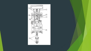 Retro excavadora.pptx