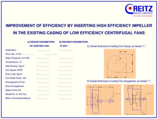 Performance of fans after retrofittinig.ppt