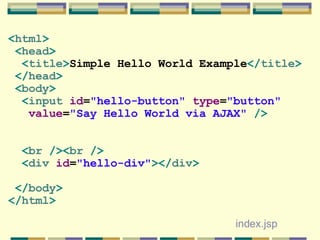 < html > < head > < title > Simple Hello World Example </ title > </ head > < body > < input  id = &quot;hello-button&quot...