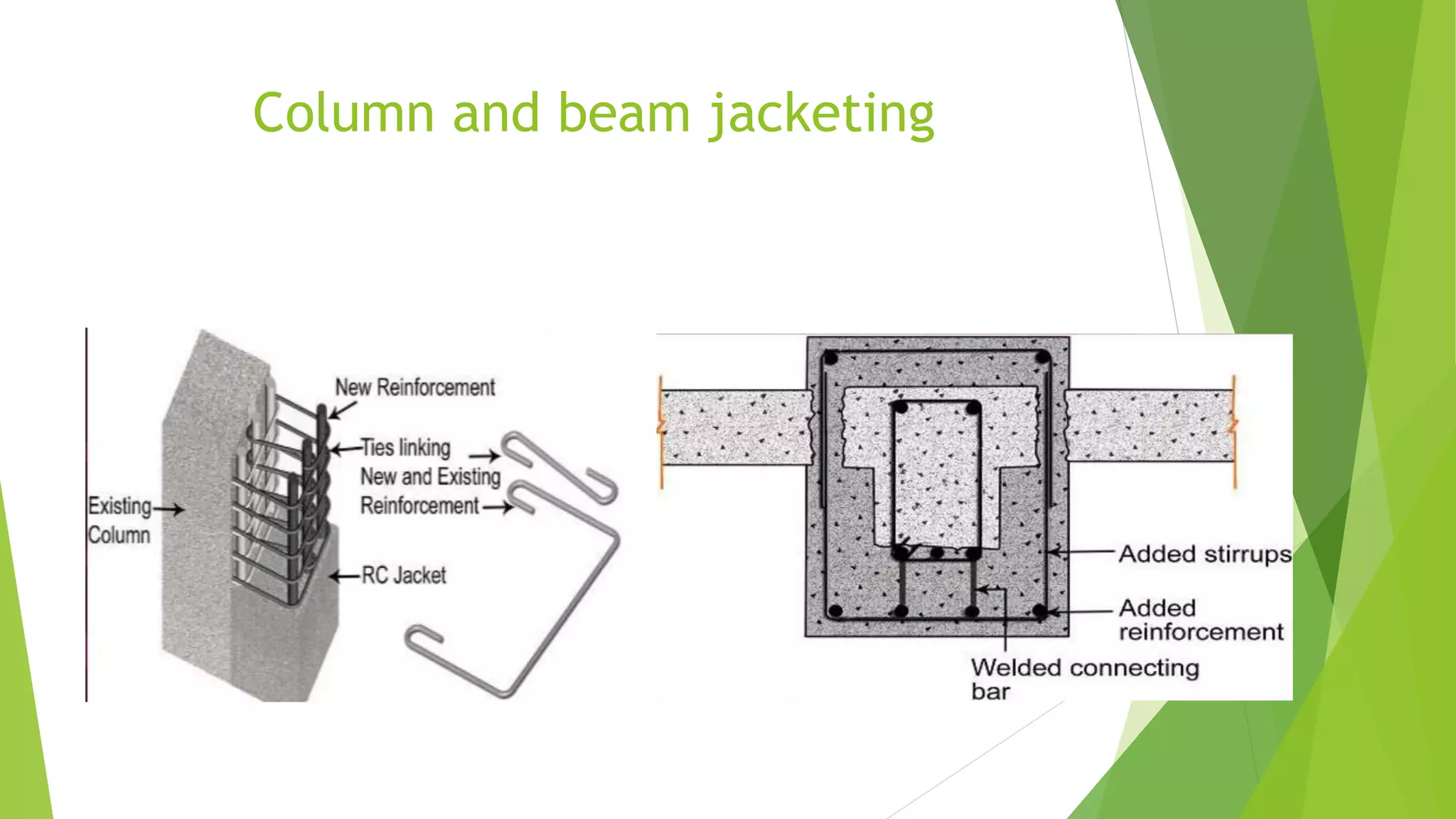Column and beam jacketing
 