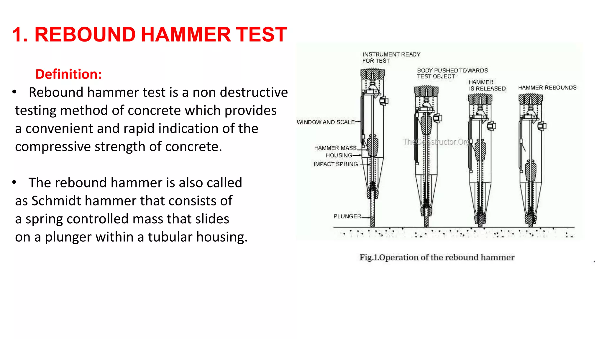 Non Destructive and Partially Destructive Testing Of Concrete ...