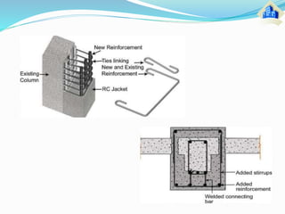 Retrofitting of RC Beam Column Joint | PPTX