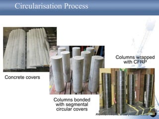 Circularisation Process
Concrete covers
Columns bonded
with segmental
circular covers
Columns wrapped
with CFRP
 