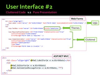 Web Forms
                                Ugly

              Themes



                          Cluttered




ASP.NET MVC
 
