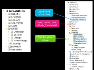 “Code Behind”
  (Controller)


Data Transfer Object
(Model, View Model)




HTML Template
    (View)
 