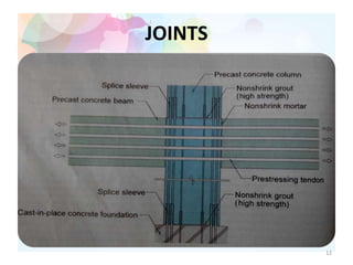 JOINTS
12
 