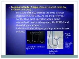 Retrograde cto interv.