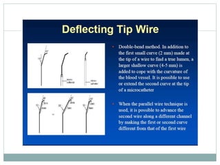 Retrograde cto interv.