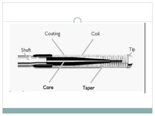 Retrograde cto interv.