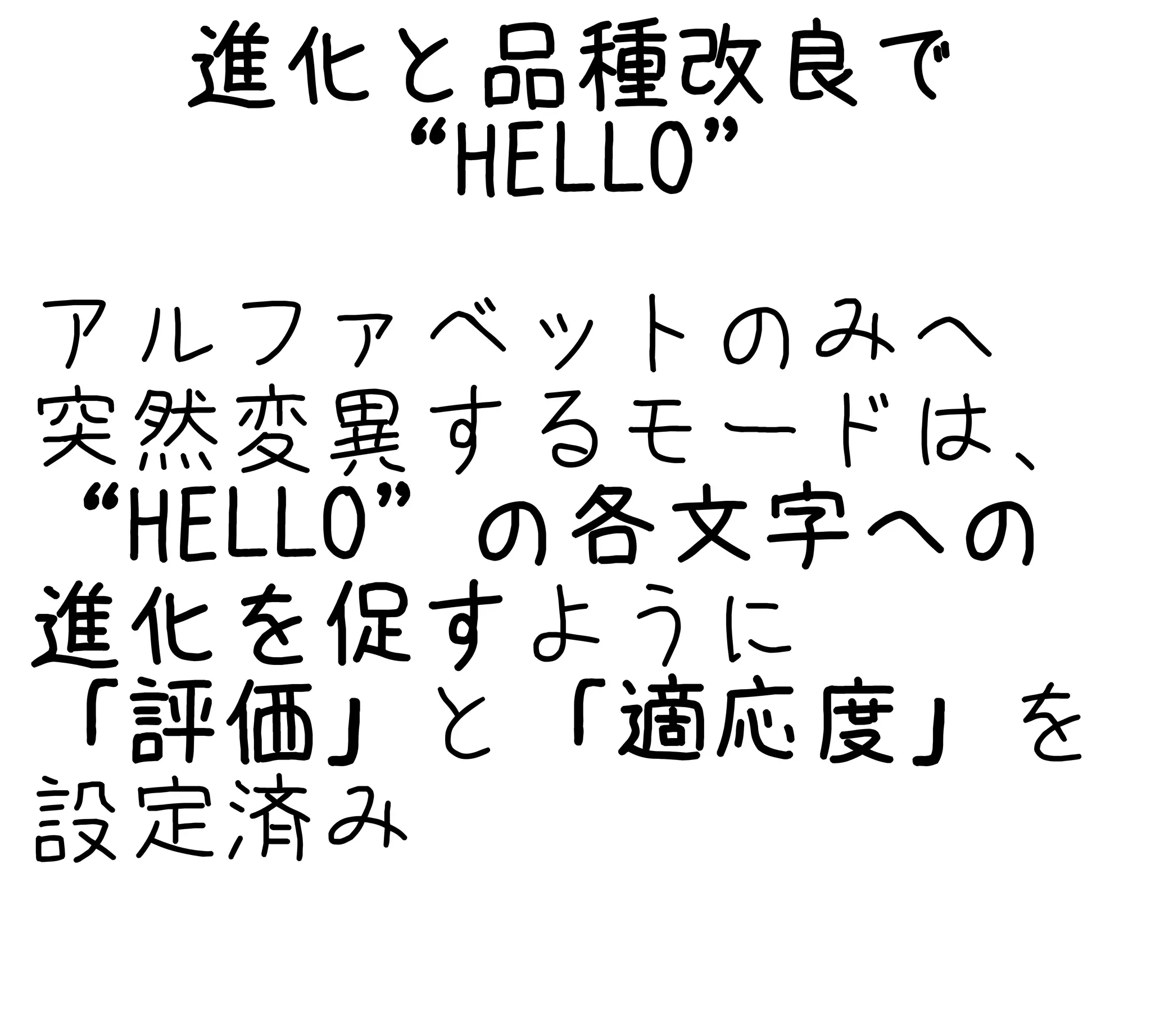 進化と品種改良で
“HELLO”
アルファベットのみへ
突然変異するモードは、
“HELLO”の各文字への
進化を促すように
「評価」と「適応度」を
設定済み
 