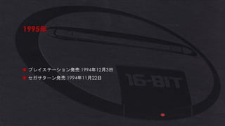 1995年
◼ プレイステーション発売 1994年12月3日
◼ セガサターン発売 1994年11月22日
 