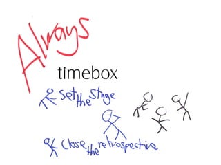 timebox
 