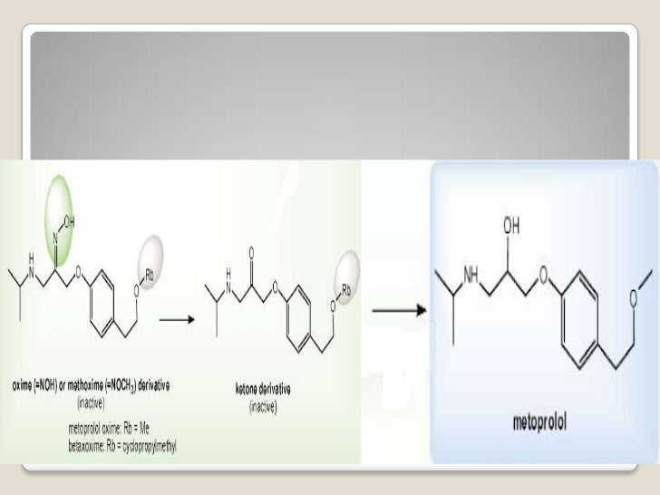 Retrometabolic drug design Retrometabolic drug design