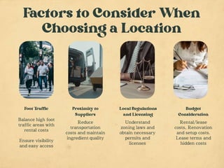 Balance high foot
traffic areas with
rental costs
Ensure visibility
and easy access
Reduce
transportation
costs and maintain
ingredient quality
Understand
zoning laws and
obtain necessary
permits and
licenses
Rental/lease
costs, Renovation
and setup costs.
Lease terms and
hidden costs
 