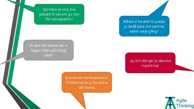 Vagen Till Battre Retrospektiv