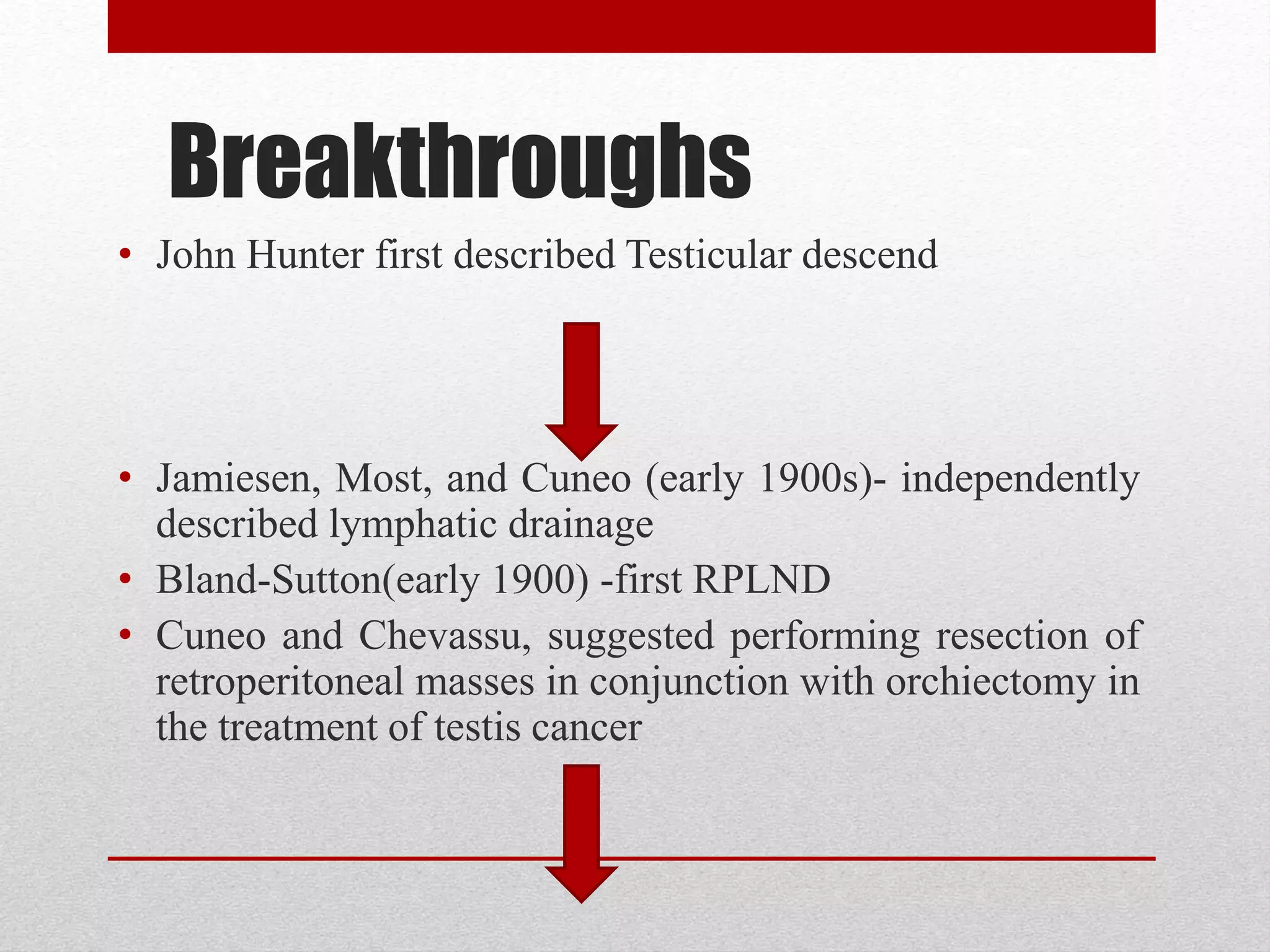 Breakthroughs
• John Hunter first described Testicular descend
• Jamiesen, Most, and Cuneo (early 1900s)- independently
described lymphatic drainage
• Bland-Sutton(early 1900) -first RPLND
• Cuneo and Chevassu, suggested performing resection of
retroperitoneal masses in conjunction with orchiectomy in
the treatment of testis cancer
 