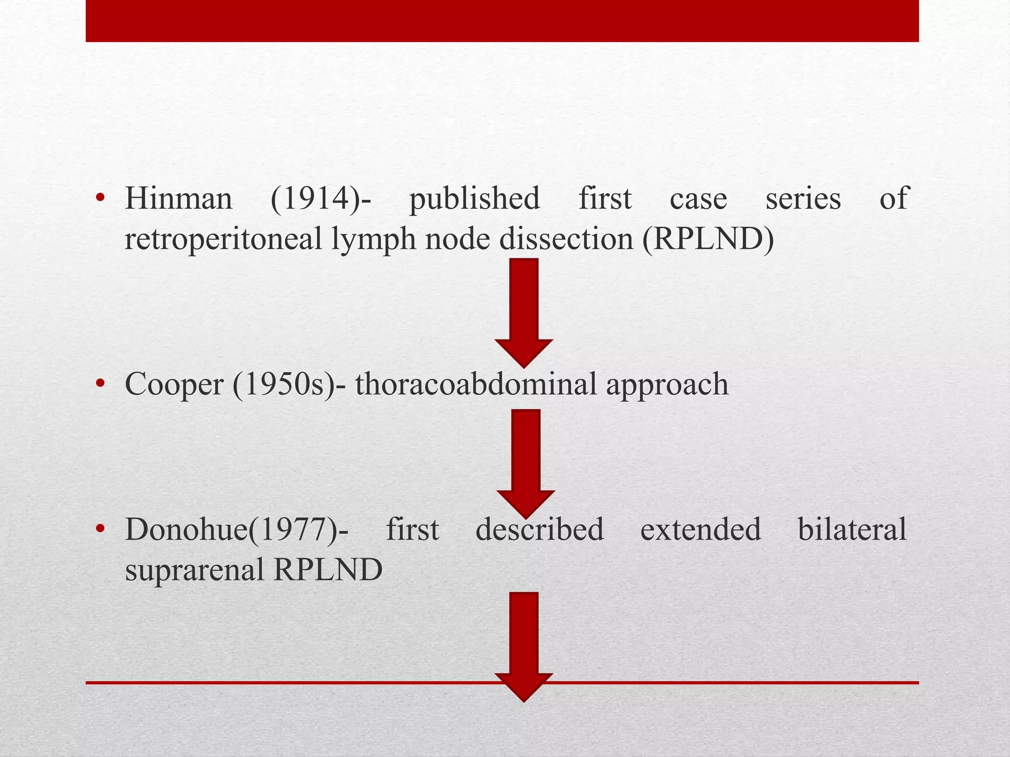 • Hinman (1914)- published first case series of
retroperitoneal lymph node dissection (RPLND)
• Cooper (1950s)- thoracoabdominal approach
• Donohue(1977)- first described extended bilateral
suprarenal RPLND
 