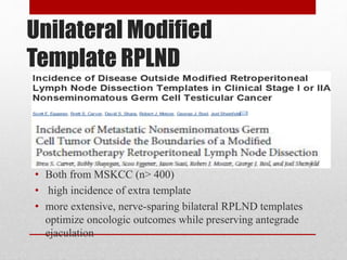 Left Template Rplnd Retroperitoneal lymph node dissection kaushal | PPTX