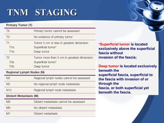 TNM STAGINGTNM STAGING
*Superficial tumor is located
exclusively above the superficial
fascia without
invasion of the fascia;
Deep tumor is located exclusively
beneath the
superficial fascia, superficial to
the fascia with invasion of or
through the
fascia, or both superficial yet
beneath the fascia.
 