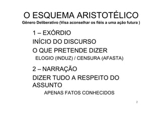 O ESQUEMA ARISTOTÉLICO
Gênero Deliberativo (Visa aconselhar os fiéis a uma ação futura )

     1 – EXÓRDIO
     INÍCIO DO DISCURSO
     O QUE PRETENDE DIZER
       ELOGIO (INDUZ) / CENSURA (AFASTA)

     2 – NARRAÇÃO
     DIZER TUDO A RESPEITO DO
     ASSUNTO
            APENAS FATOS CONHECIDOS
                                                              2
 