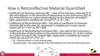 Retroreflection Inforgraph RetroreflectiveMaterials-4152465416854.pdf