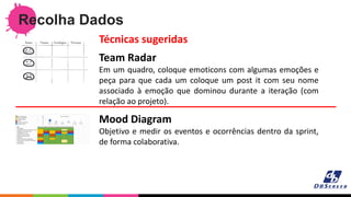 Recolha Dados
Team Radar
Em um quadro, coloque emoticons com algumas emoções e
peça para que cada um coloque um post it com seu nome
associado à emoção que dominou durante a iteração (com
relação ao projeto).
Técnicas sugeridas
Mood Diagram
Objetivo e medir os eventos e ocorrências dentro da sprint,
de forma colaborativa.
1 Alegre, Feliz, Supreso 39
2 Bom, OK, Satisfatório 8
3 Desafiado, Parado 3
4 Confuso 8
5 Triste, Ruim, Monotono 4
6 Estressado, Bravo 4
Item Member 01 Member 02 Member 03 Member 04 Member 05 Member 06
Daily Meeting 1 1 1 1 1 1
Trabalhando com outros membros do Time 2 1 1 1 3 1
Trabalhando com outros Times 2 4 2 4 1 4
Trabalhando com o Jira 2 5 2 5 2 5
Trabalhando com o Kanban 4 6 4 6 1 6
Backlog / Divisão de tarefas 4 1 4 1 1 1
Estimativas 1 1 1 1 1 1
Nosso conhecimento e Experiência 2 1 2 1 1 1
Conhecimento transferido / Treinamento 4 1 1 1 3 1
Comunicação 5 1 1 1 3 1
Processo Atual 6 1 1 1 1 1
0
50
Alegre, Feliz,
Supreso
Bom, OK,
Satisfatório
Desafiado,
Parado
Confuso Triste, Ruim,
Monotono
Estressado,
Bravo
Mood Diagram
 
