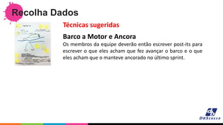 Recolha Dados
Barco a Motor e Ancora
Os membros da equipe deverão então escrever post-its para
escrever o que eles acham que fez avançar o barco e o que
eles acham que o manteve ancorado no último sprint.
Técnicas sugeridas
 