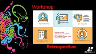 Retrospectiva
Workshop
 