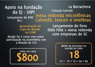Apoio na fundação                       La Borrachera
                          visitação Cafundó
     da EJ - UIPI
 Lançamento do DVD mesa redonda microfônicas
       N17         Cafundó, Lexcon e Intelbras
           Apresentação da          Lançamento do livro
           Copa do Mundo         IDEA FIXA + mesa redonda
                no CONE
                                    com empresas de SC
 design foi o curso com maior
participação na assembléia com
        a direção do CCE
                                        Média de presentes na
                                          reunião do CADe
          Valor em caixa


       $800                                   18
                                       27 + 16 + 15 + 24 + 09
 