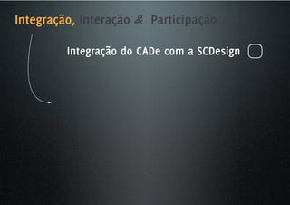 Integração, Interação & Participação

         Integração do CADe com a SCDesign
 