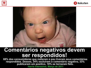 Comentários negativos devem  ser respondidos!  68% dos consumidores que meteram o pau tiveram seus comentários respondidos. Desses, 34% excluiram o comentário negativo, 33% publicaram um positivo, 18% se tornaram fiéis. Harris Interactive, Março de 2011 
