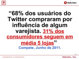 “ 68% dos usuários do Twitter compraram por influência de algum varejista.  31% dos consumidores seguem em média 5 lojas ”   Compete, Junho de 2011. 